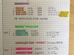 Ccea Gcse Organic Chemistry Notes Teaching Resources
