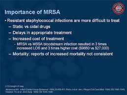 Check spelling or type a new query. Community Acquired And Healthcare Associated Mrs