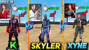 Kmr 2g gamer gamer presents skyler ablity test | alok vs k vs skyler comparison freefire skyler character tips. Dj Alok Vs K Vs Skyler Vs Xyne Character Ability Test Who Will Win Who Is Best Garena Free Fire Linux Os Of Future