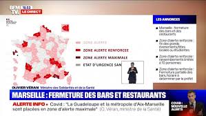 © bertrand guay/pool via reuters. Coronavirus Ce Qu Il Faut Retenir Des Annonces D Olivier Veran