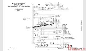 Always install wire cages on portable safety lamps. Bobcat Service Manual Operators Manual Wiring Diagrams Perdieselsolutions