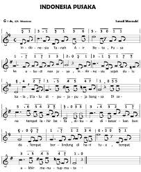 Not Pianika Indonesia Pusaka Pianika Lagu Indonesia