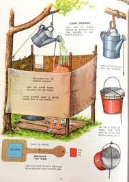 Innovative Outdoor Gear 12 Volt Turbo Shower Outdoor Camping Shower Diy Outdoor Shower Camping Shower