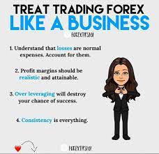 Treat Trading Forex Like A Business Forex Trading Training Forex Trading Quotes Trading Charts