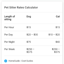 Nickole S Pet Sitting Service Home Facebook