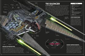 Tie Silencer Schematics Star Wars Raumschiffe Star Wars Trivia Star Wars Schiffe
