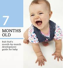 56 Explanatory Baby Month By Month Development