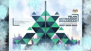 Kemaskini maklumat pengalaman kerja 1. Pelan Anti Rasuah Jabatan Keselamatan Dan Kesihatan Pekerjaan Jkkp 2020 2024 Oacp Jkkp Youtube