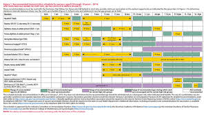 St Martin Of Tours Mass Schedule Acip Vaccine Schedule 2017