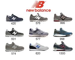 New Balance Chart Sneakers Fashion New Balance Sneakers