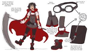 Ruby Rose Redesign 2 2 Rwby Know Your Meme