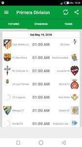 As of today teams closest to the first place according to the results in football marathon are as follows: La Liga Table Standings 2014 15