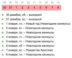 7 января отдохнем еще один день, затем следуют выходные в «стандартном» режиме. Prazdniki V Yanvare 2018 Kalendar