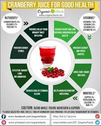 Cranberry juice cures a uti because it is full of an antiseptic from a natural plant called uva ursi, which stops e.coli from attaching to the bladder wall.if you can't quite stomach the taste of pure cranberry juice — because it is fairly sour — you can sweeten it with pure apple or grape juice, with no harm to the curative abilities, or pick up some cranberry extract pills at your. Is Drinking Cranberry Juice Good For You Www Macj Com Br