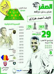 من هو ولي عهد السعودية السابق الذي تسبب اختفاؤه في تعقيد قضية في أمريكا, المدة 1,26. Ù†Ø§ÙŠÙ Ù‡Ø²Ø§Ø²ÙŠ ØªÙ‡Ù…Ø© Ø¹Ø¯Ù… Ø§Ù„Ø§Ù†Ø¶Ø¨Ø§Ø· Ù„Ø§ ØªÙ‡Ù…Ù†ÙŠ