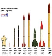 Iran has declared the us assassination of general soleimani an act of war. Iranian Artillery Rockets