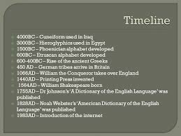 Its pronunciation and word forms have evolved over centuries. A History Of The English Language Ppt Video Online Download