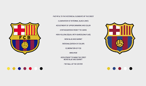 Fc barcelona logo png ~ news word. Barcelona Fc Unveils New Crest As It Drops Letters Fcb