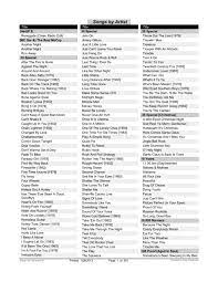 Most of the original 432 episodes of dixon of dock green are still missing due both to the program being broadcast live and not recorded in the early days, and the bbc's later policy of wiping video. Songs By Artist Doczine