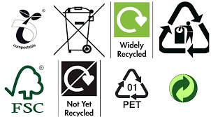 This guide, updated for 2021, gives a full explanation and also provides 32 free vector downloads as well. Recycling Symbols Decoded What These 12 Symbols Actually Mean