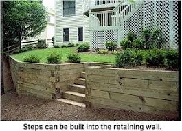 Artistic Landscapes 101 Retaining Walls Wood Building A Retaining Wall Sloped Garden Landscaping Retaining Walls