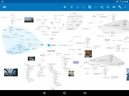 A programma avviato, per iniziare a realizzare una mappa concettuale con mindnode, apri il menu file (in alto a sinistra) e seleziona la voce nuovo da quest'ultimo. 6 App Per Creare Mappe Mentali E Studiare Meglio Mamamo