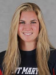 2013 Women's Volleyball Roster