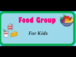 You will be hungry after this. Food Pyramid Nutrition Table Food And Its Groups For Kids Youtube