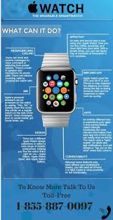 The Wearable Smartwatch What Can It Do 1 Messaging And Calling 2 Siri 3 Design 4 Wifi And Gps 5 Apps 6 Compatability For Apple Support Smart Watch Apple Watch