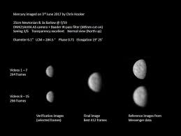 Storia di un calcolo fondamentale. Perche Venere E Mercurio Hanno Un Ciclo Di Fasi Come La Luna Mentre Gli Altri Pianeti Del Sistema Solare No By Michele Diodati Spazio Tempo Luce Energia