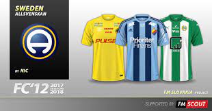 Henrik björklund bikforward 17 poäng 17 poäng 8 mål 8 mål 9 assist 9 assist. Fc 12 Sweden Allsvenskan Kits 2017 Fm Scout