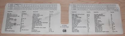 Fuse panel layout diagram parts: Diagram Fuse Panel Diagram 2000 Bmw 323i Full Version Hd Quality Bmw 323i Mediagrame Fpsu It