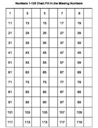 24 thorough fill in the blank number chart worksheets