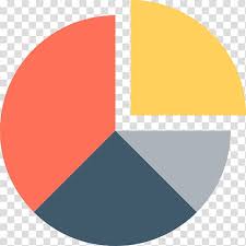 Pie Chart Diagram Computer Icons Circle Graph Transparent