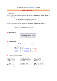 Con mis amigos, nos escribimos durante las vacaciones. Aller Passe Compose Espagnol