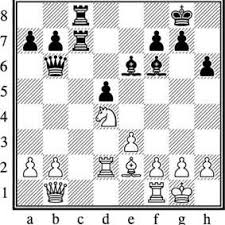 Agadmator garry kasparov vs anatoly karpov too klose for komfort (game of the day kasparov tries to win the 23rd sevilla game by force but gets caught by karpovs bh6 which was totally. Karpov Vs Kasparov Key Position Prior To White S 21st Move 21 N E6 Download Scientific Diagram