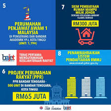 2,095 likes · 3 talking about this. Om On Twitter Projek Perumahan Rakyat Ppr Di Bandar Tenggara Kota Tinggi Bajetjohor2016 Https T Co Mdl8wp1q0e