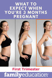 Pin On Pregnancy Tips And Advice