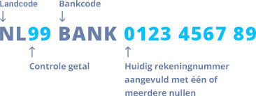 It's an internationally standardised and recognised typically you will be able to see your iban number on bank statements and in your online what does a bank swift code look like? Iban Dutch Payments Association