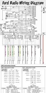 Ford Radio Wiring Diagram Fordrangerroofrack Fordranger2019 Fordranger1997 Fordranger2015 Fordranger2003 Ford Radio Ford Ranger Wildtrak