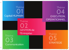 Start citing with scribbr's apa citation generator! 25 Actions Par La Citation Pour Faire Grandir Votre Entreprise