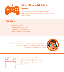 Video Game Addiction: Signs And Symptoms - Pax Memphis