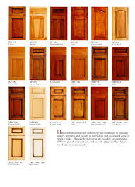 Styles Of Kitchen Cabinet Doors Cabinet Doors Can Be Built From Any Species Of Hardwoo Cabinet Door Styles Kitchen Cabinet Door Styles Kitchen Cabinet Styles