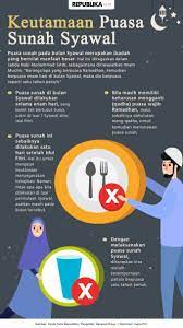Keutamaan Puasa Syawal Imam Kutipan Tumblr