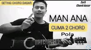 We did not find results for: Chords For Chord Gitar Lagu Man Ana Petikan Dan Genjrengan Zar5