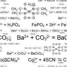 Balancing chemical equations worksheetswhat is a balanced chemical equation?uses of the worksheetuseful tips and trickshow to introduce chemical balancing chemical equations worksheet template. Balancing Chemical Equations Golabz