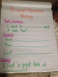 personal narrative writing first grade writers workshop