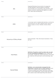 Check out our digital italy mail selection for the very best in unique or custom, handmade pieces from our shops. Poem 333 7 Mktg Internet Marketing Docsity