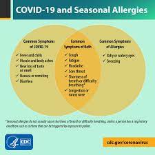 In this article, we are going to talk about the difference between the two as far as the symptoms are concerned. Cdc Covid 19 And Seasonal Allergies Share Many Symptoms But There Are Some Key Differences Between The Two For Example Covid 19 Can Cause Fever Which Is Not A Common Symptom Of Seasonal