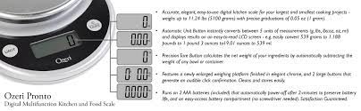 This scale weighs up to 11 pounds in graduations of.05 ounces. Ozeri Com Ozeri Zk14 S Pronto Digital Multifunction Kitchen And Food Scale Elegant Black Kitchen Dining
